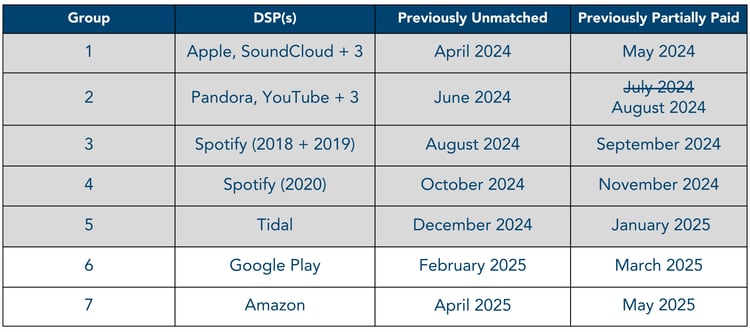 01-2025